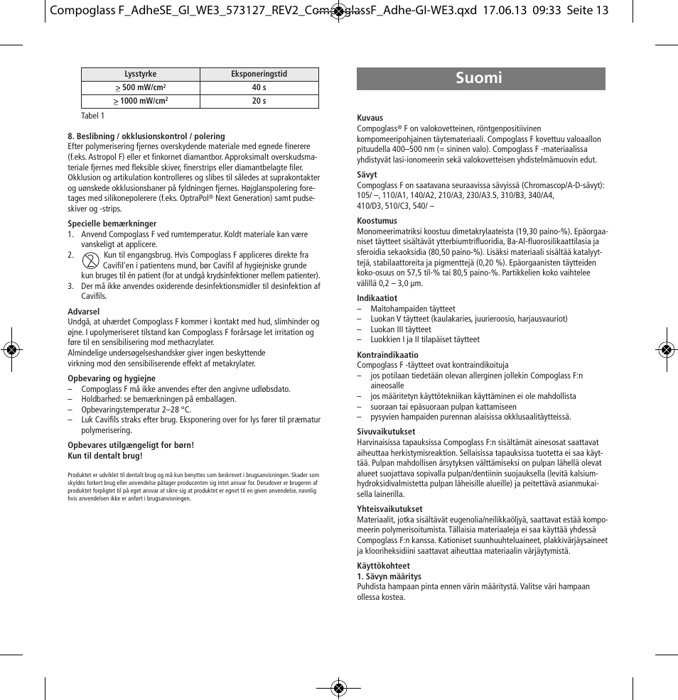 Suomi | Ivoclar Vivadent Compoglass F User Manual | Page 13 / 28
