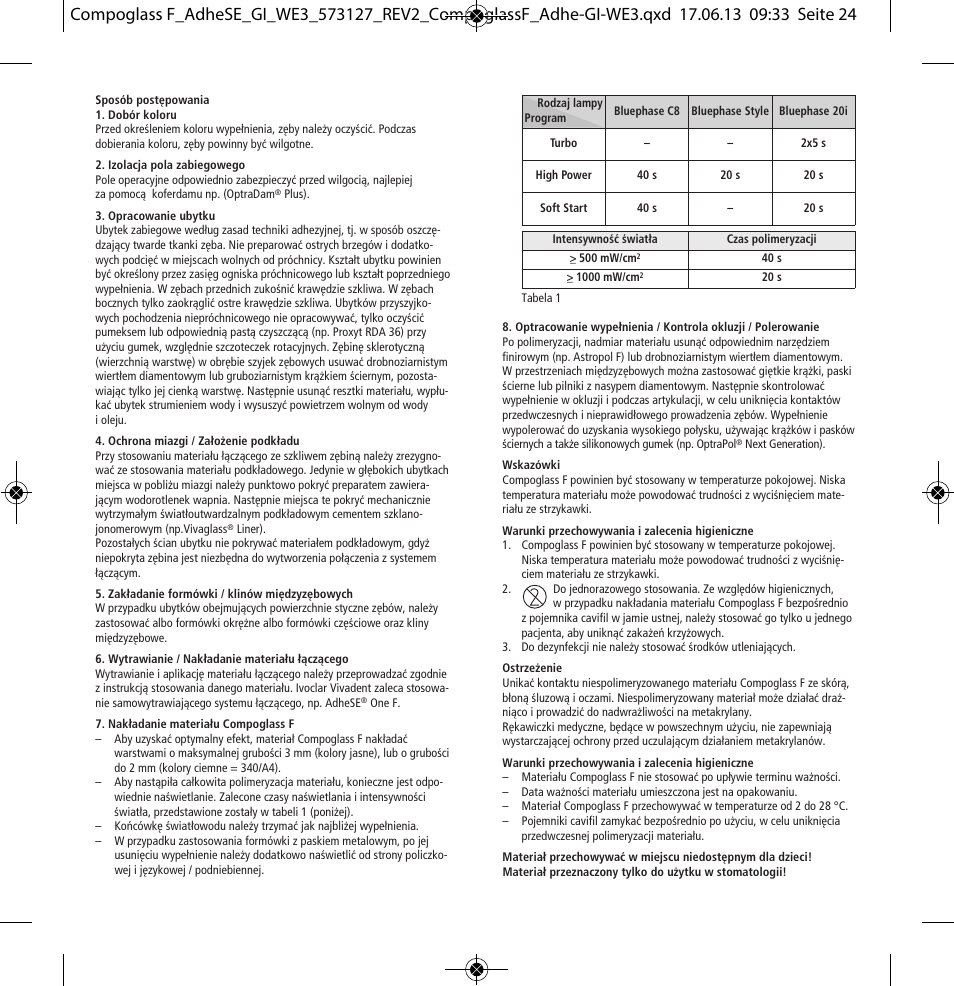 Ivoclar Vivadent Compoglass F User Manual | Page 24 / 28