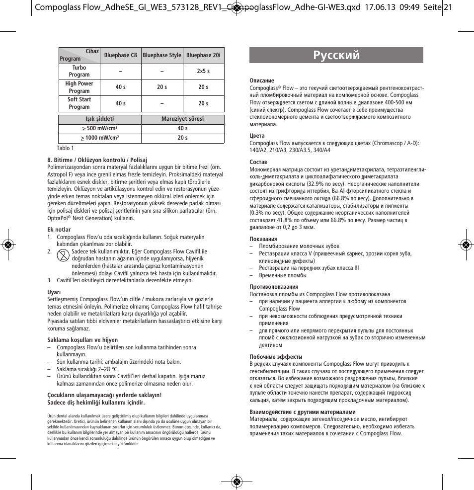 Russian, Êûòòíëè | Ivoclar Vivadent Compoglass Flow User Manual | Page 21 / 28