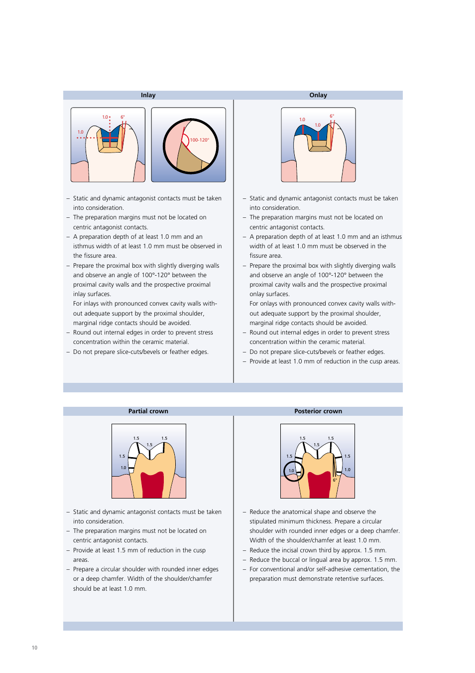 Ivoclar Vivadent IPS e.max CAD Chairside User Manual | Page 10 / 52