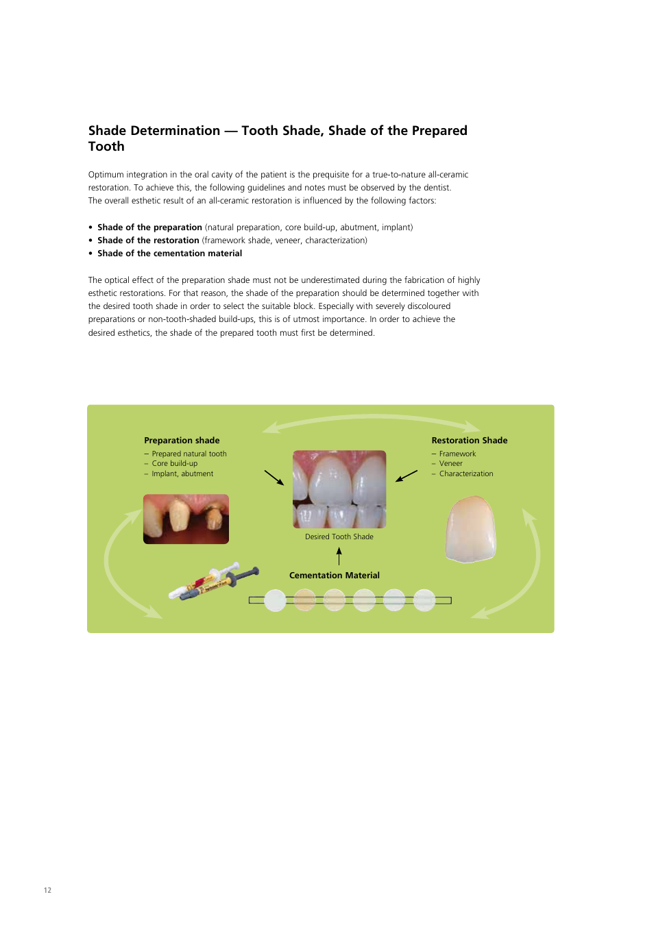 Ivoclar Vivadent IPS e.max CAD Chairside User Manual | Page 12 / 52