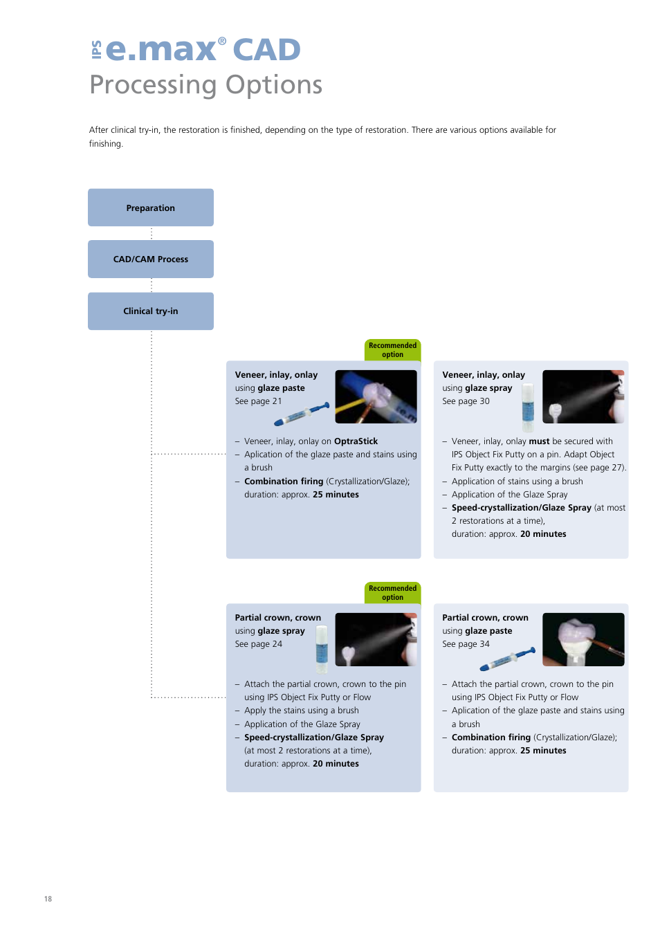 E.max, Processing options | Ivoclar Vivadent IPS e.max CAD Chairside User Manual | Page 18 / 52