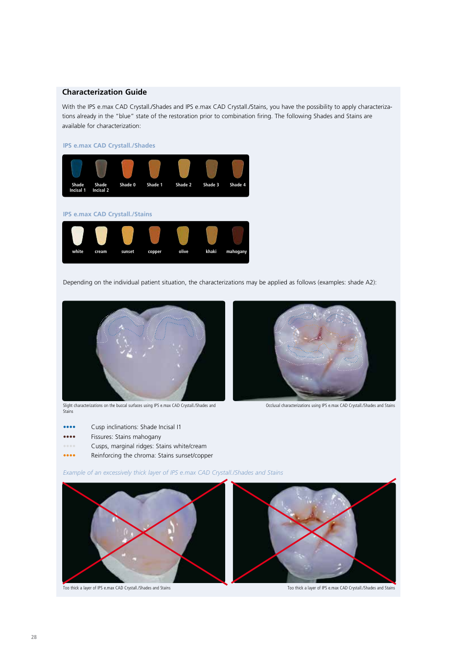 Characterization guide | Ivoclar Vivadent IPS e.max CAD Chairside User Manual | Page 28 / 52