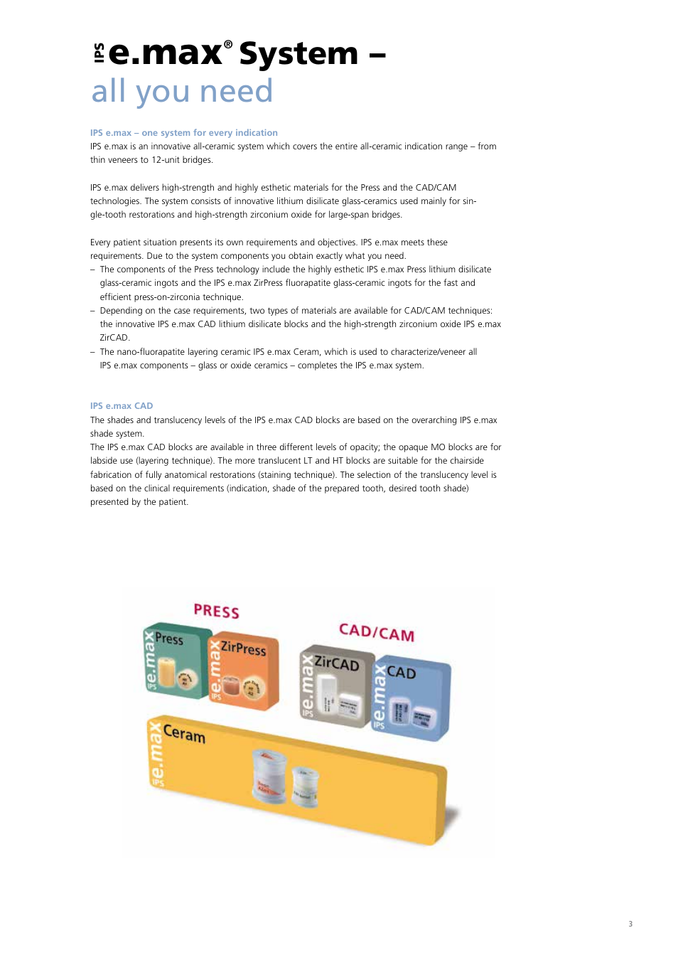 E.max, System – all you need | Ivoclar Vivadent IPS e.max CAD Chairside User Manual | Page 3 / 52