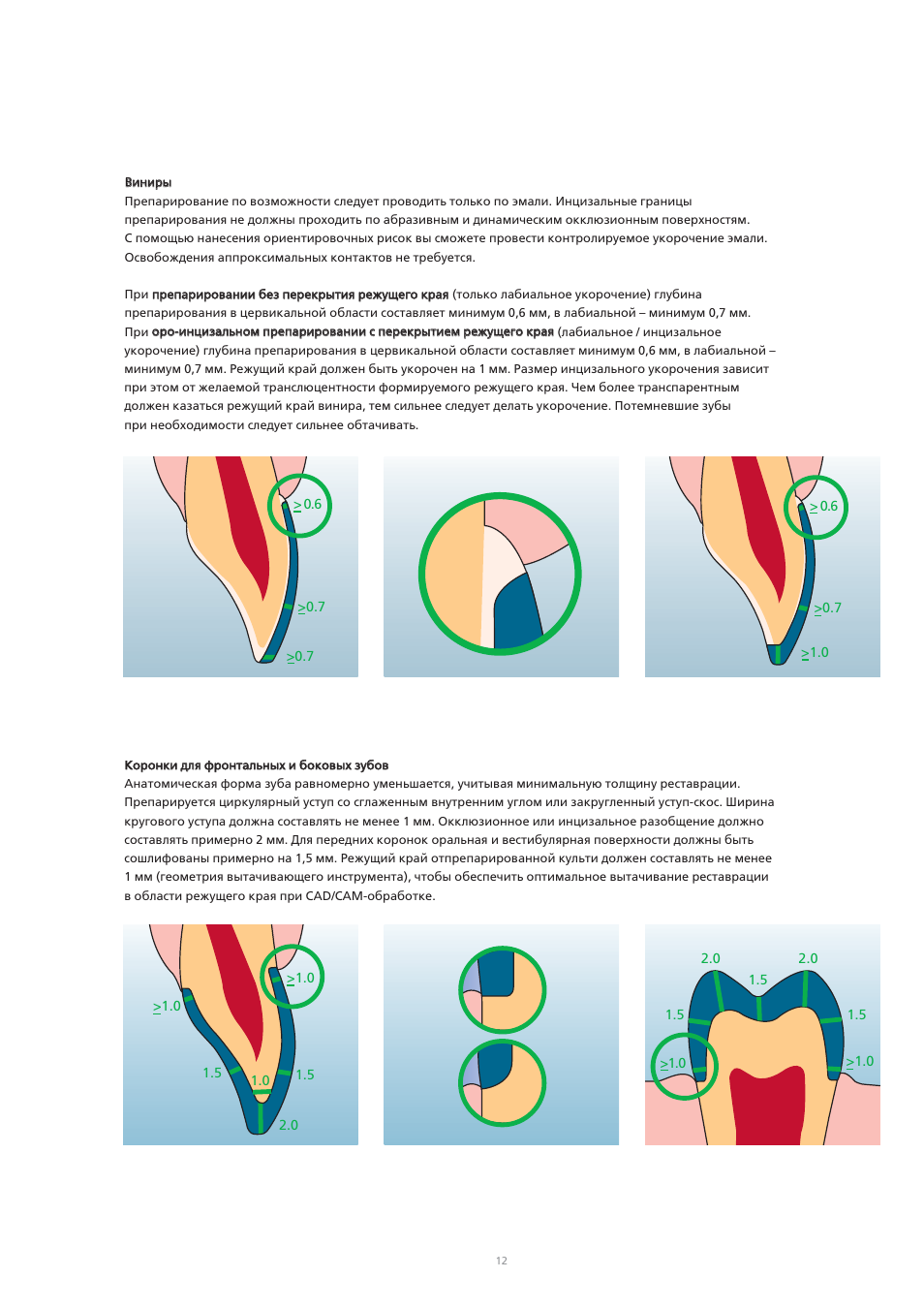 Ivoclar Vivadent IPS Empress CAD Chairside - de-en-es-it-ru User Manual | Page 204 / 240