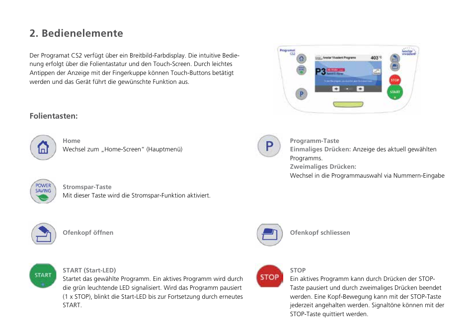 Bedienelemente | Ivoclar Vivadent Programat CS2 Short Instructions User Manual | Page 12 / 40