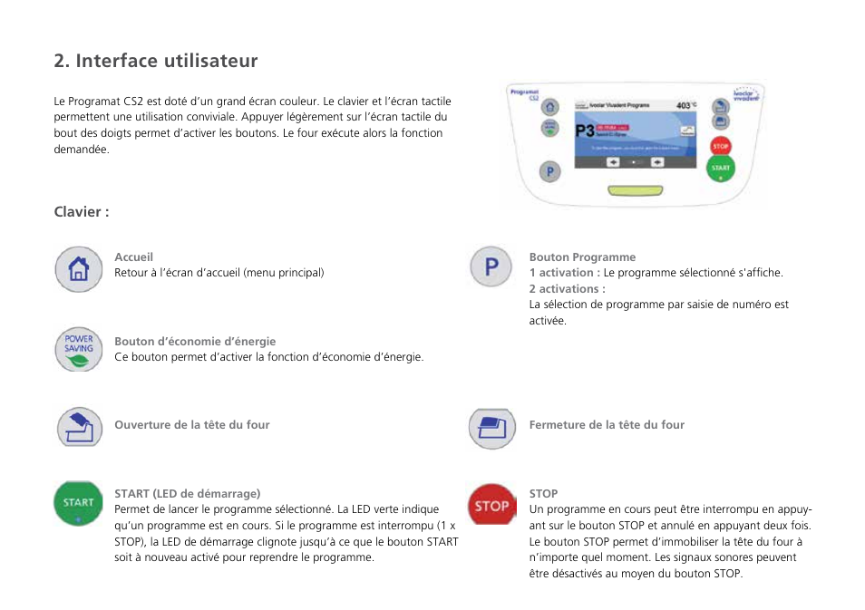 Interface utilisateur | Ivoclar Vivadent Programat CS2 Short Instructions User Manual | Page 18 / 40