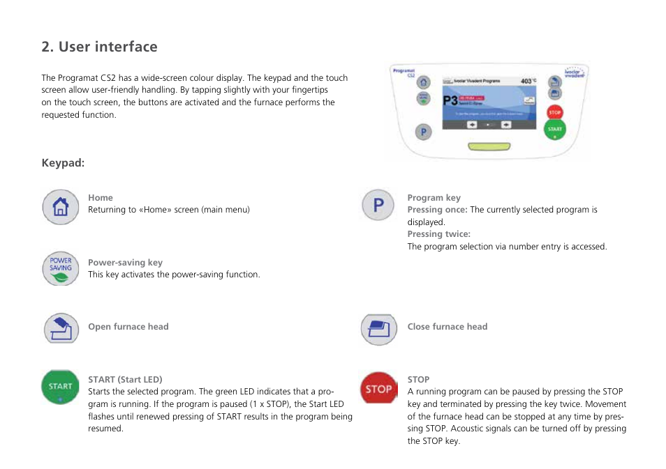 User interface | Ivoclar Vivadent Programat CS2 Short Instructions User Manual | Page 6 / 40