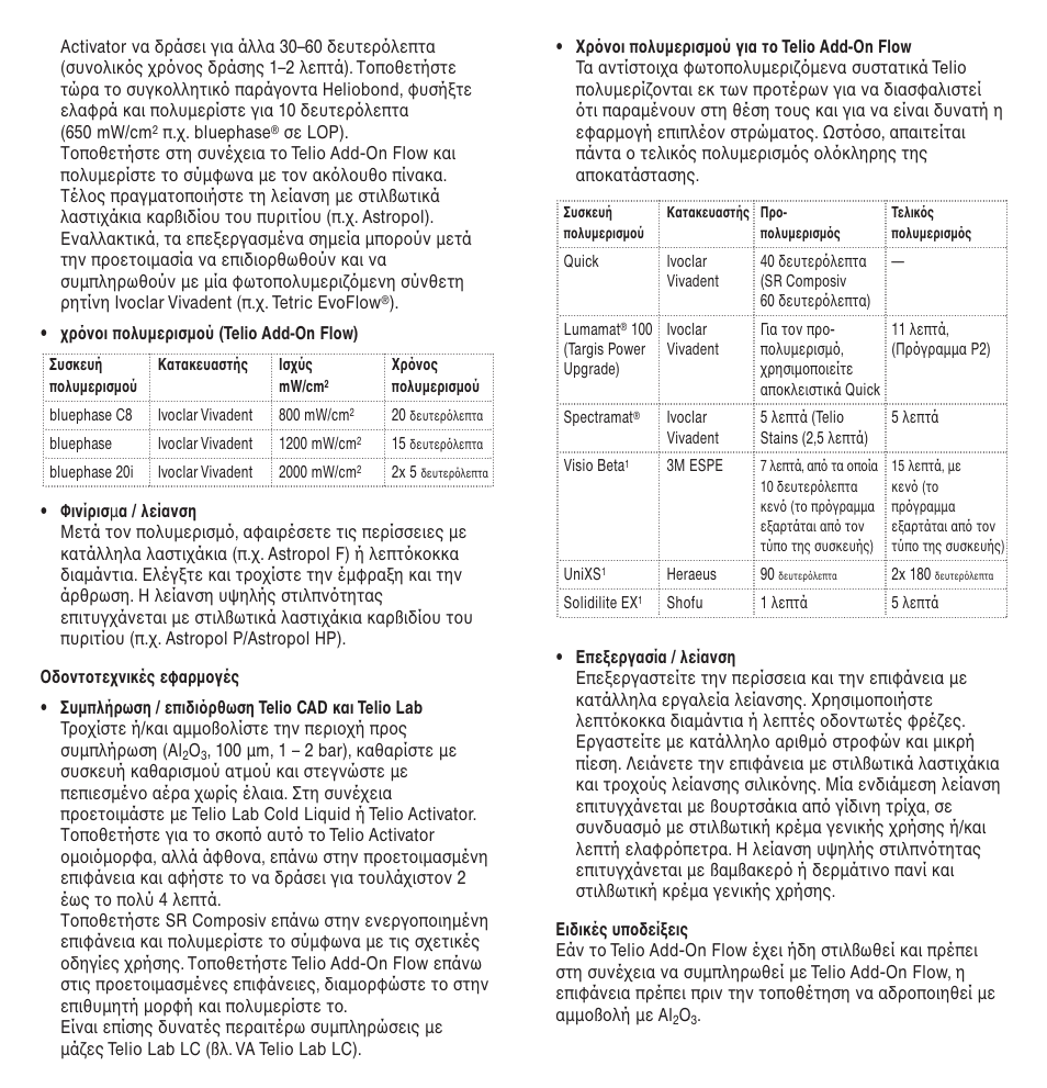 Ivoclar Vivadent Telio Add-On Flow User Manual | Page 30 / 40