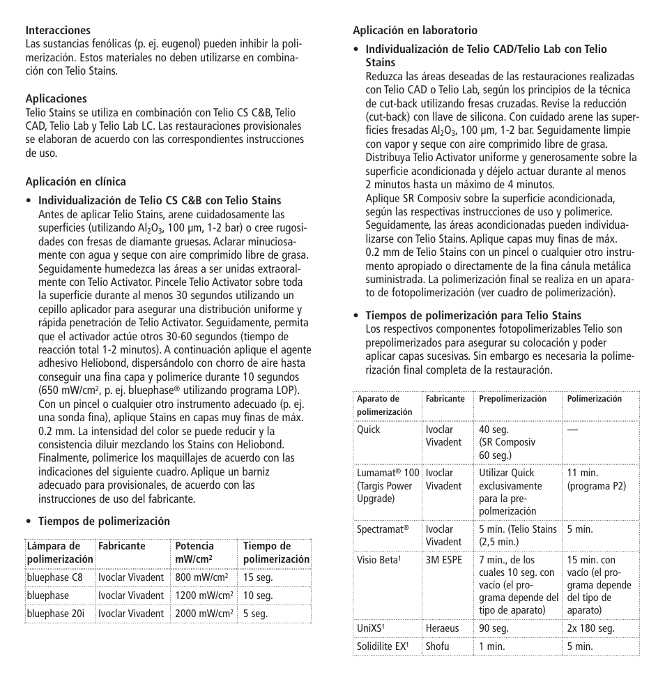 Ivoclar Vivadent Telio Stains User Manual | Page 10 / 32