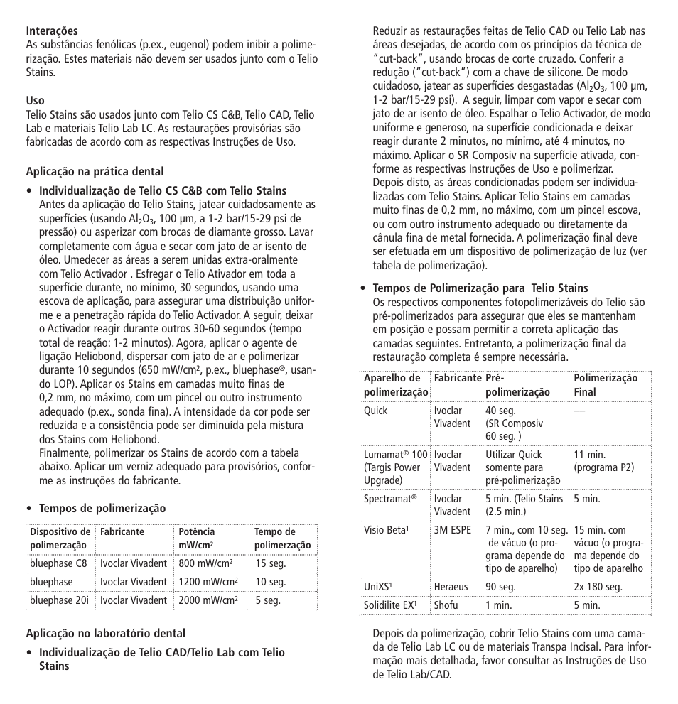 Ivoclar Vivadent Telio Stains User Manual | Page 12 / 32