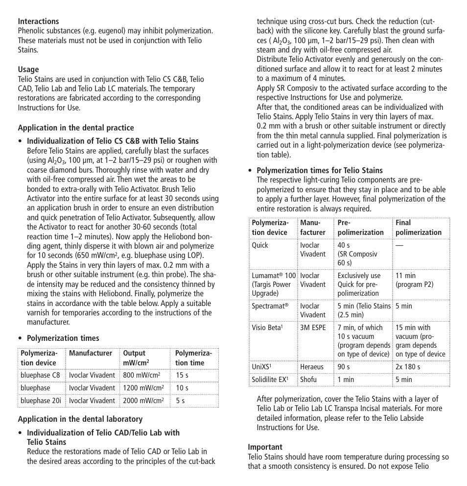 Ivoclar Vivadent Telio Stains User Manual | Page 2 / 32