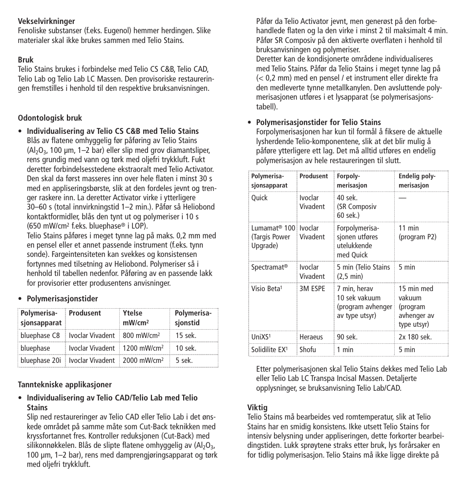 Ivoclar Vivadent Telio Stains User Manual | Page 20 / 32