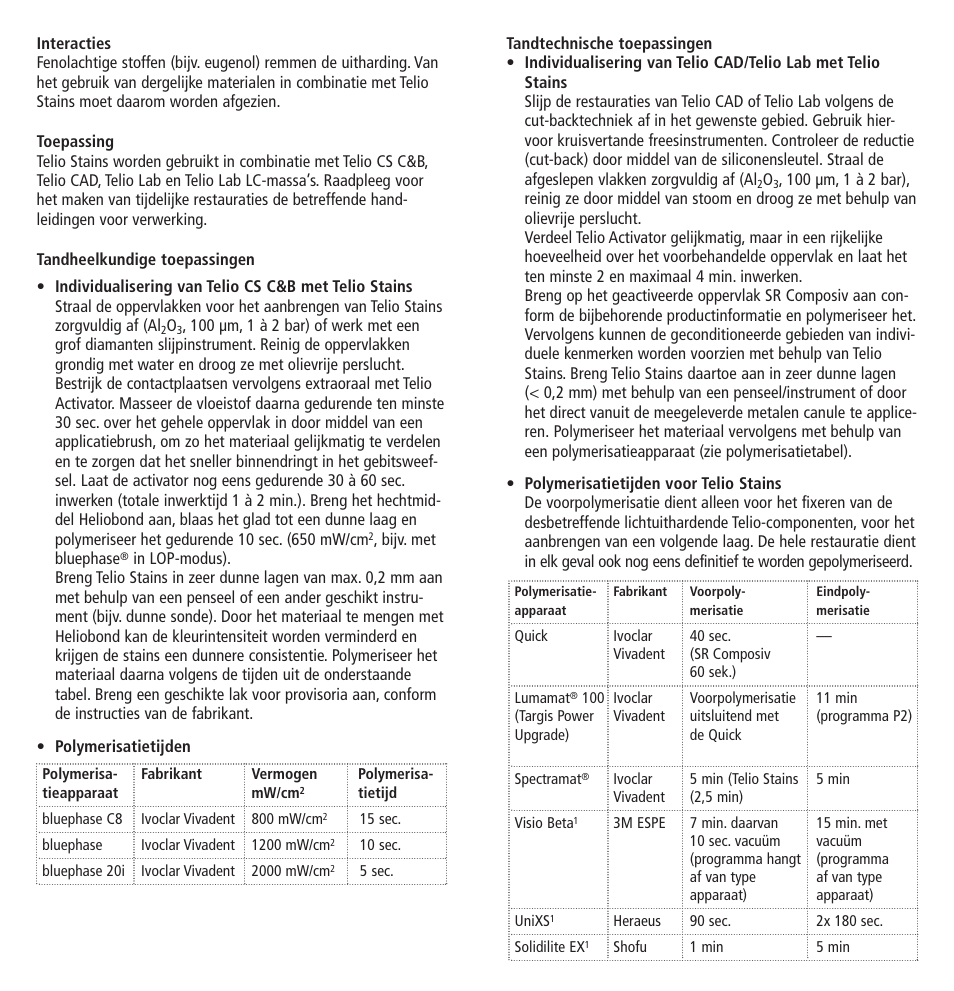 Ivoclar Vivadent Telio Stains User Manual | Page 22 / 32