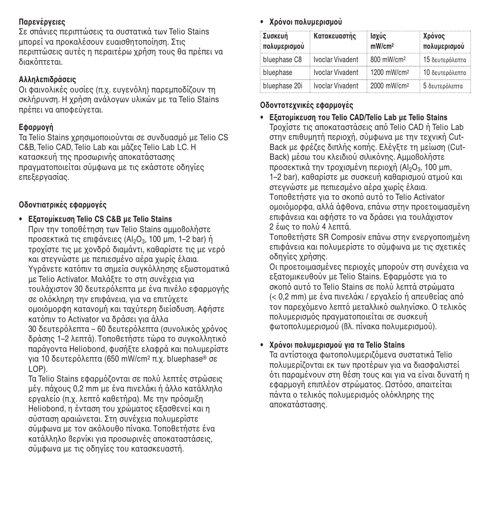 Ivoclar Vivadent Telio Stains User Manual | Page 24 / 32