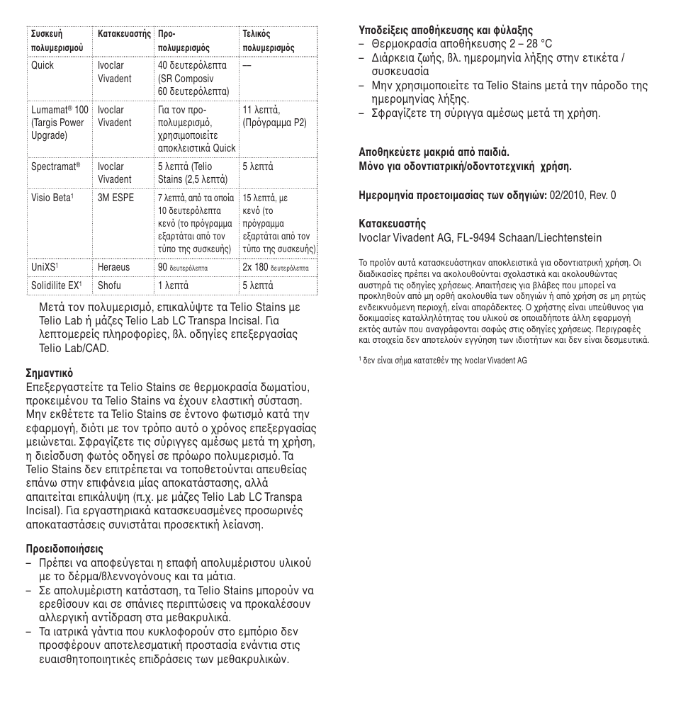 Ivoclar Vivadent Telio Stains User Manual | Page 25 / 32