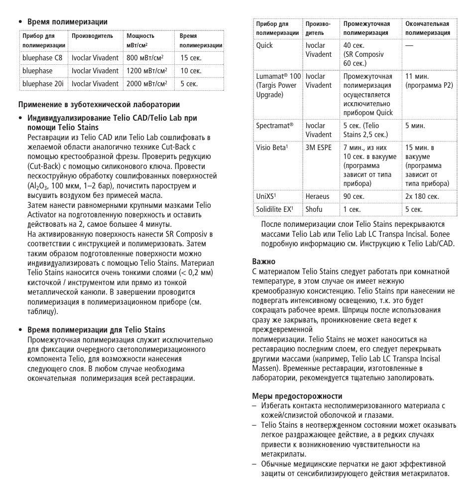 Ivoclar Vivadent Telio Stains User Manual | Page 29 / 32