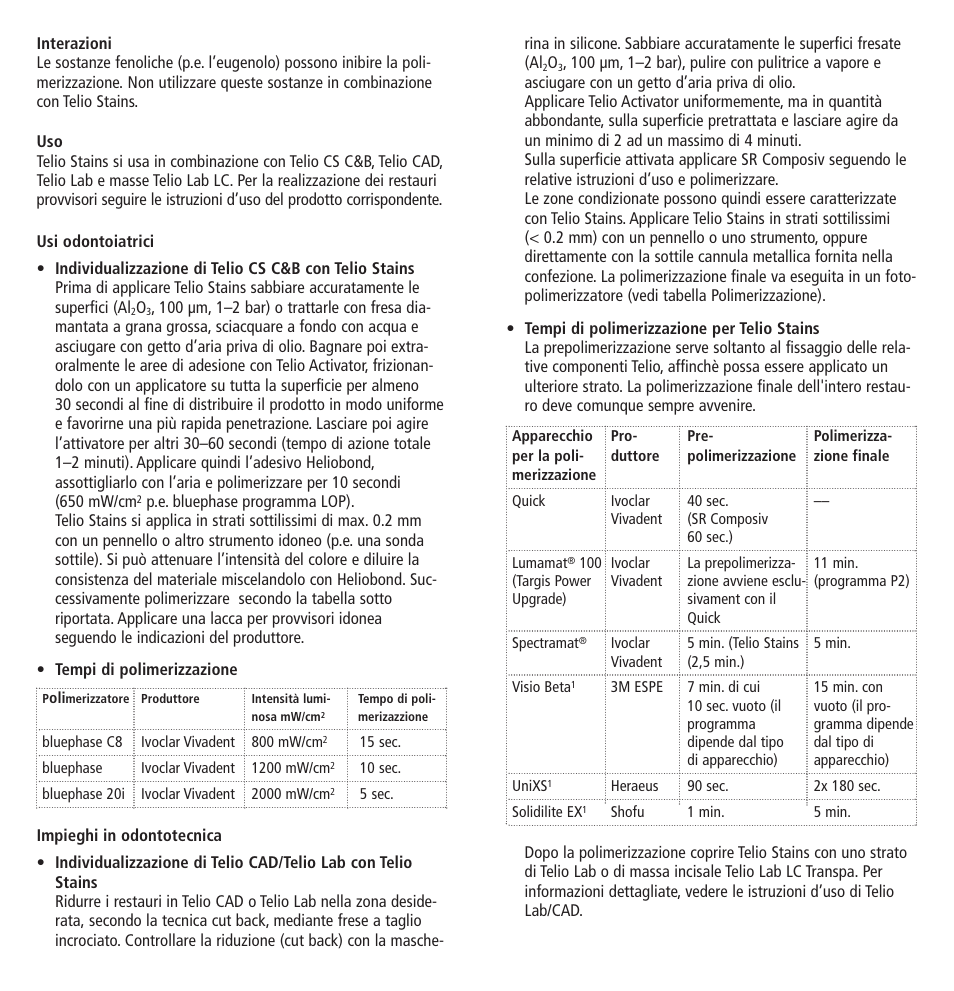 Ivoclar Vivadent Telio Stains User Manual | Page 8 / 32