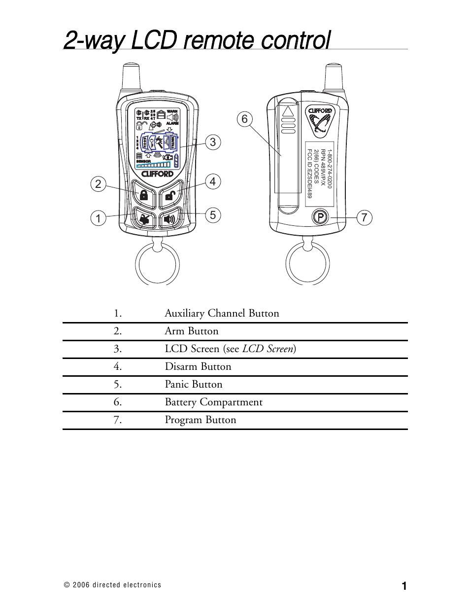 CLIFFORD 12.5X User Manual | Page 6 / 61