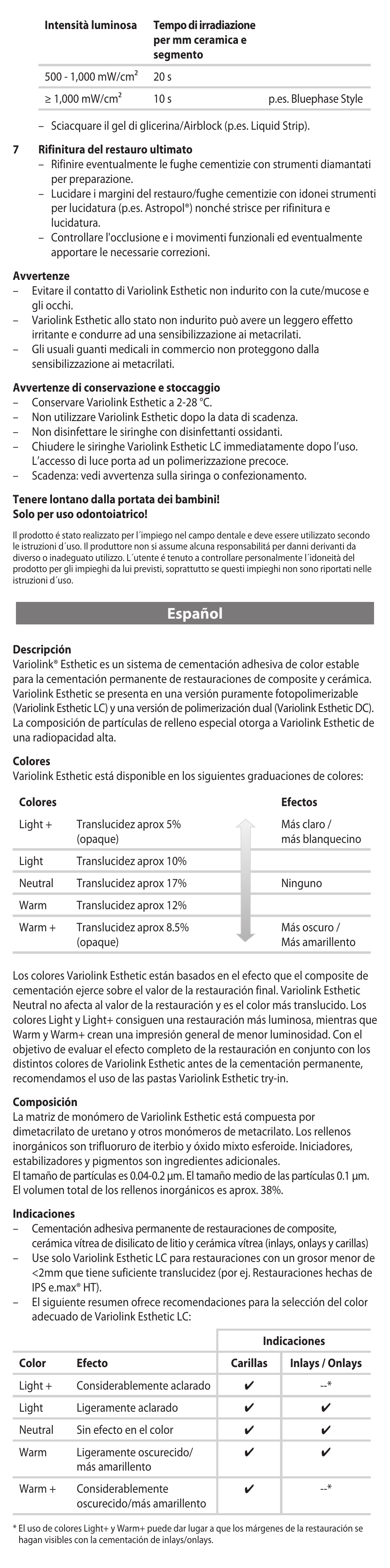 Español | Ivoclar Vivadent Variolink Esthetic LC User Manual | Page 12 / 48