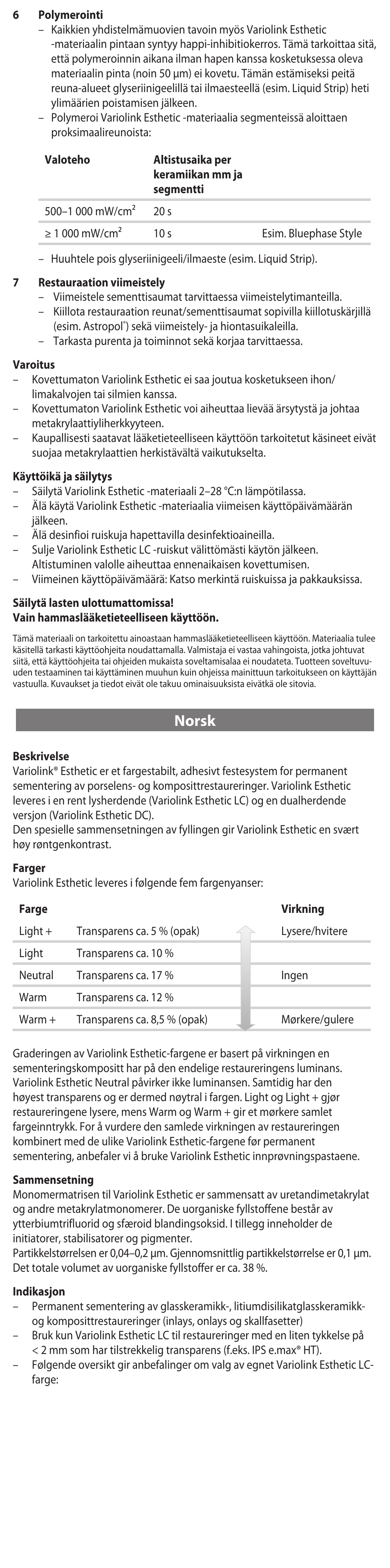 Norsk | Ivoclar Vivadent Variolink Esthetic LC User Manual | Page 25 / 48