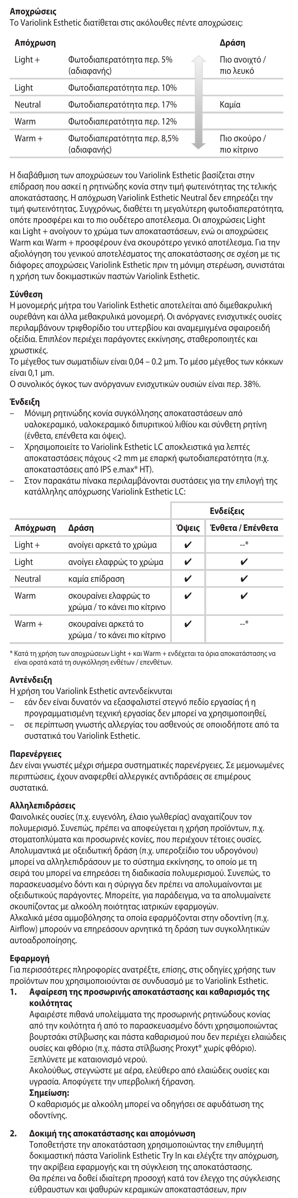 Ivoclar Vivadent Variolink Esthetic LC User Manual | Page 31 / 48