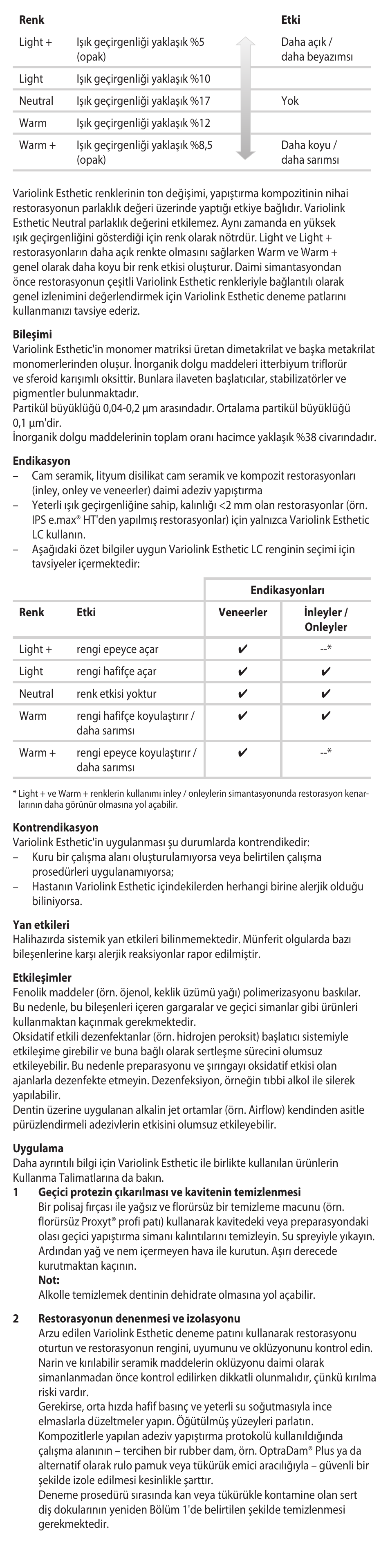 Ivoclar Vivadent Variolink Esthetic LC User Manual | Page 34 / 48