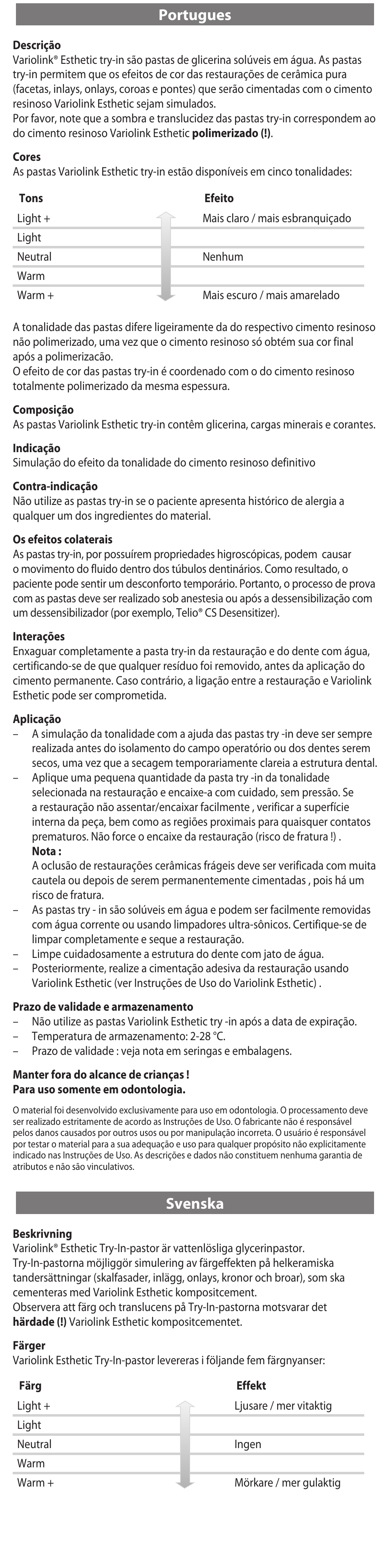 Portugues, Svenska | Ivoclar Vivadent Variolink Esthetic Try-In Paste User Manual | Page 6 / 24