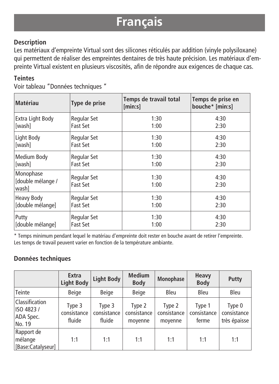 Français | Ivoclar Vivadent Virtual User Manual | Page 12 / 80