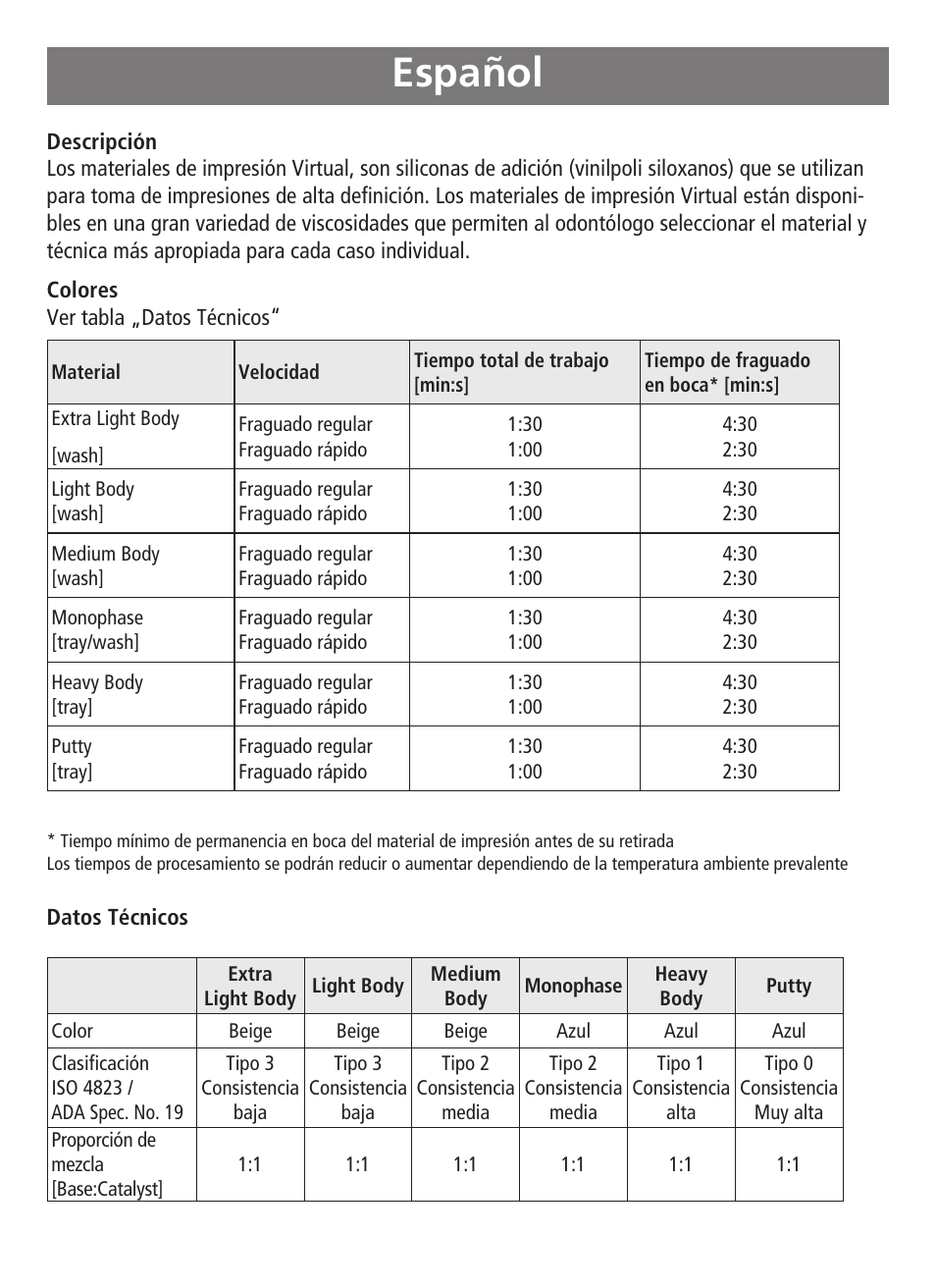 Español | Ivoclar Vivadent Virtual User Manual | Page 22 / 80