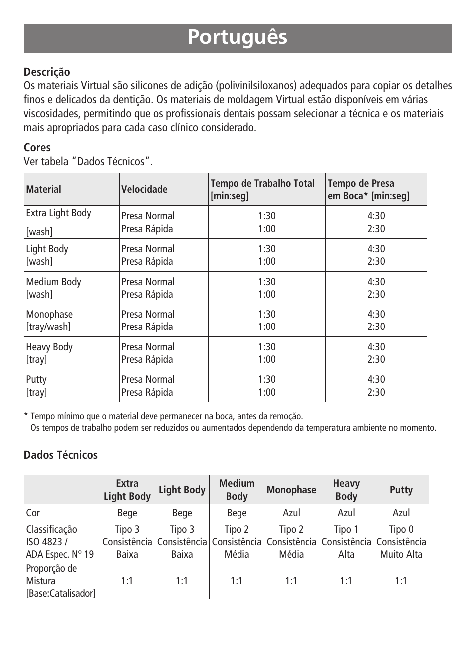 Português | Ivoclar Vivadent Virtual User Manual | Page 27 / 80