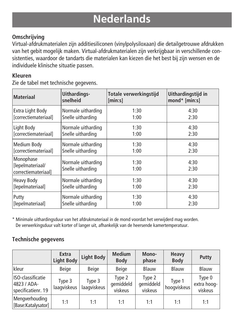Nederlands | Ivoclar Vivadent Virtual User Manual | Page 52 / 80