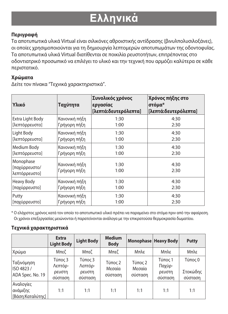 Eλληνικά | Ivoclar Vivadent Virtual User Manual | Page 57 / 80