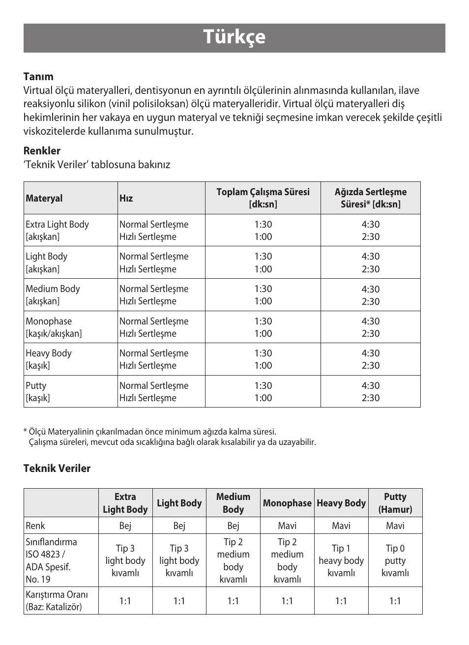 Türkçe | Ivoclar Vivadent Virtual User Manual | Page 63 / 80
