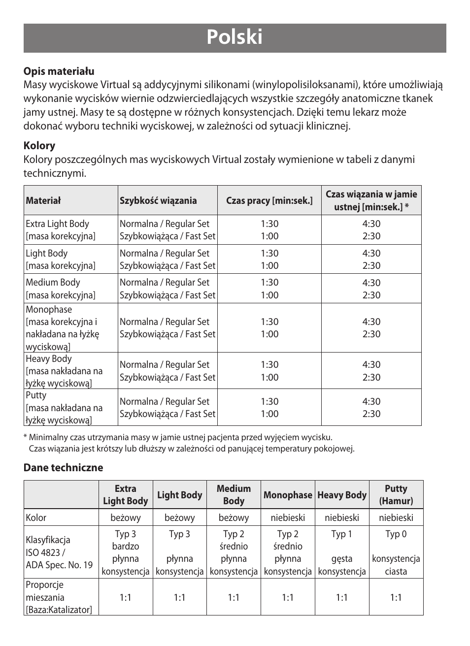 Polski | Ivoclar Vivadent Virtual User Manual | Page 74 / 80