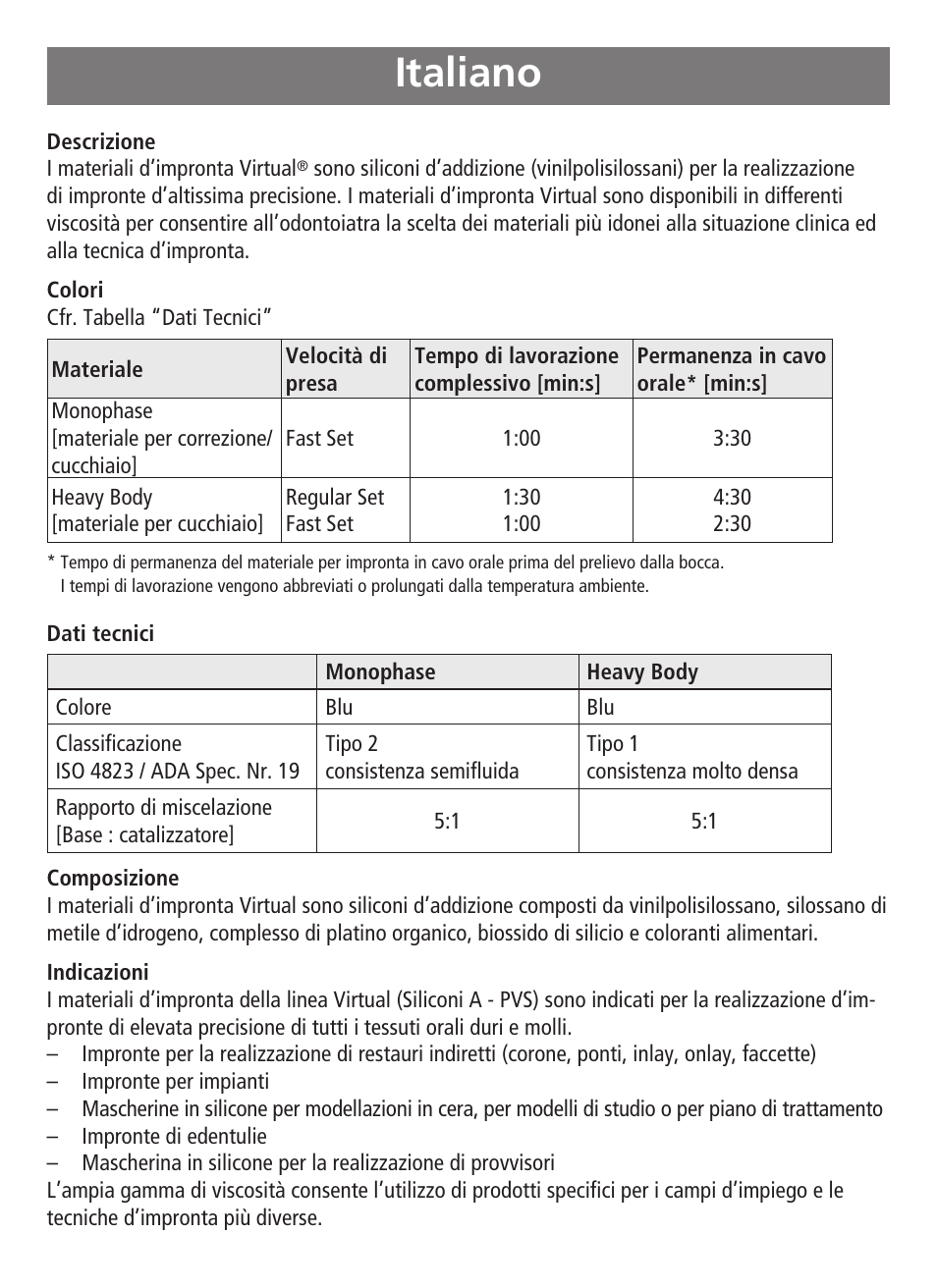 Italiano | Ivoclar Vivadent Virtual 380 User Manual | Page 14 / 64