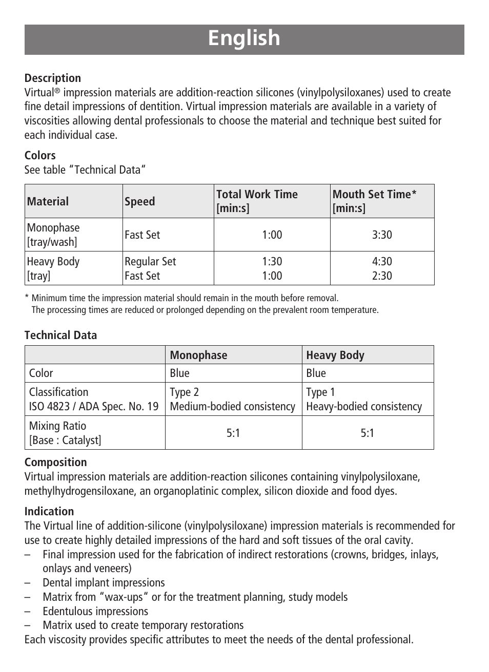 English | Ivoclar Vivadent Virtual 380 User Manual | Page 2 / 64