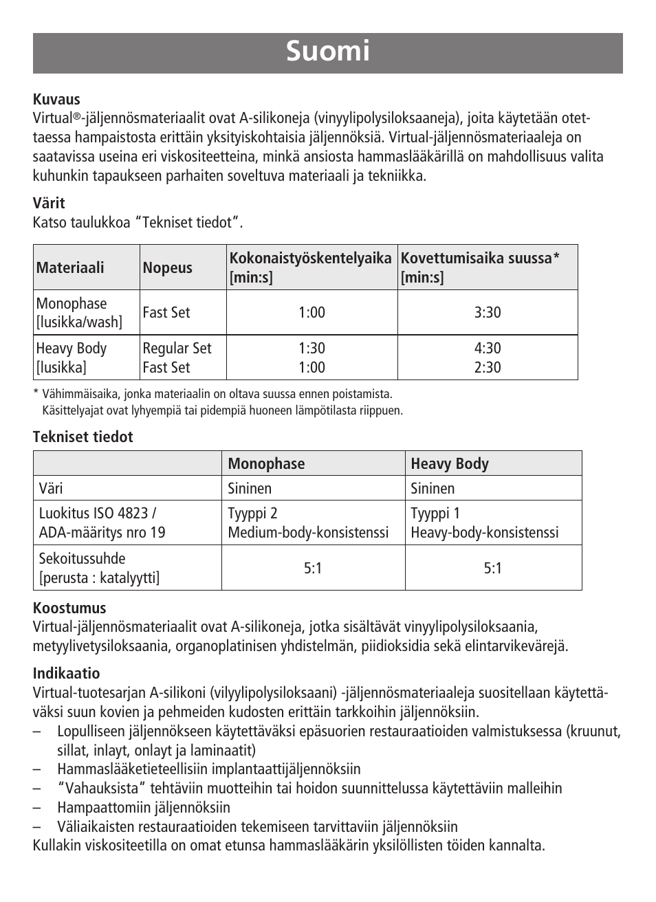 Suomi | Ivoclar Vivadent Virtual 380 User Manual | Page 34 / 64