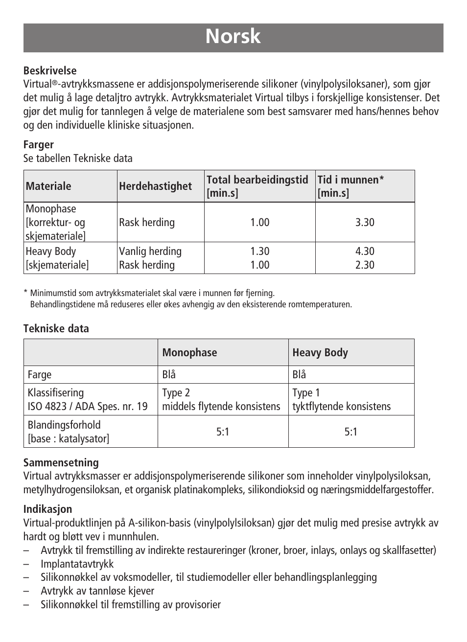 Norsk | Ivoclar Vivadent Virtual 380 User Manual | Page 38 / 64