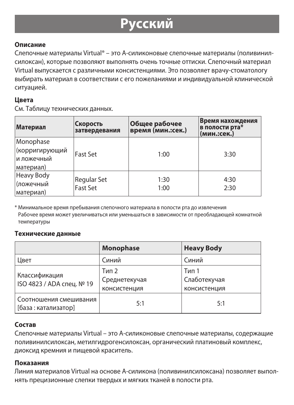 Русский | Ivoclar Vivadent Virtual 380 User Manual | Page 55 / 64