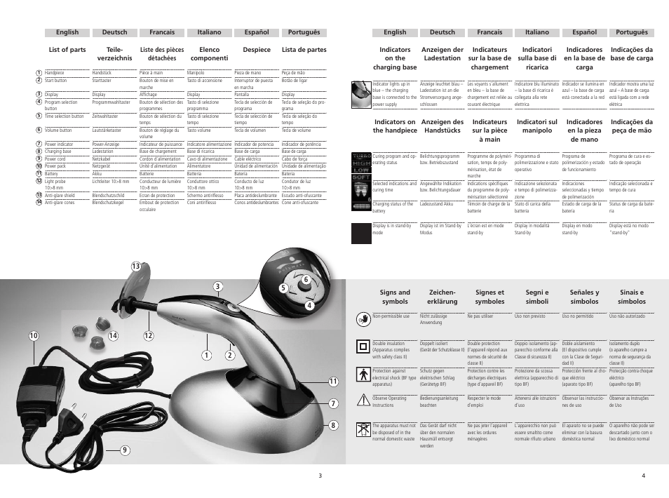 Ivoclar Vivadent Bluephase 20i v.5 User Manual | Page 3 / 91