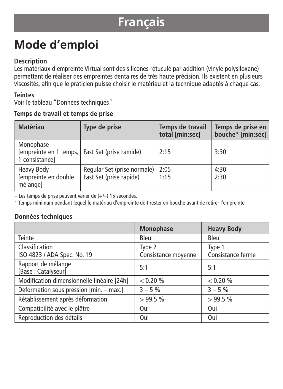 Français, Mode d’emploi | Ivoclar Vivadent Virtual 380 v.3 User Manual | Page 10 / 64