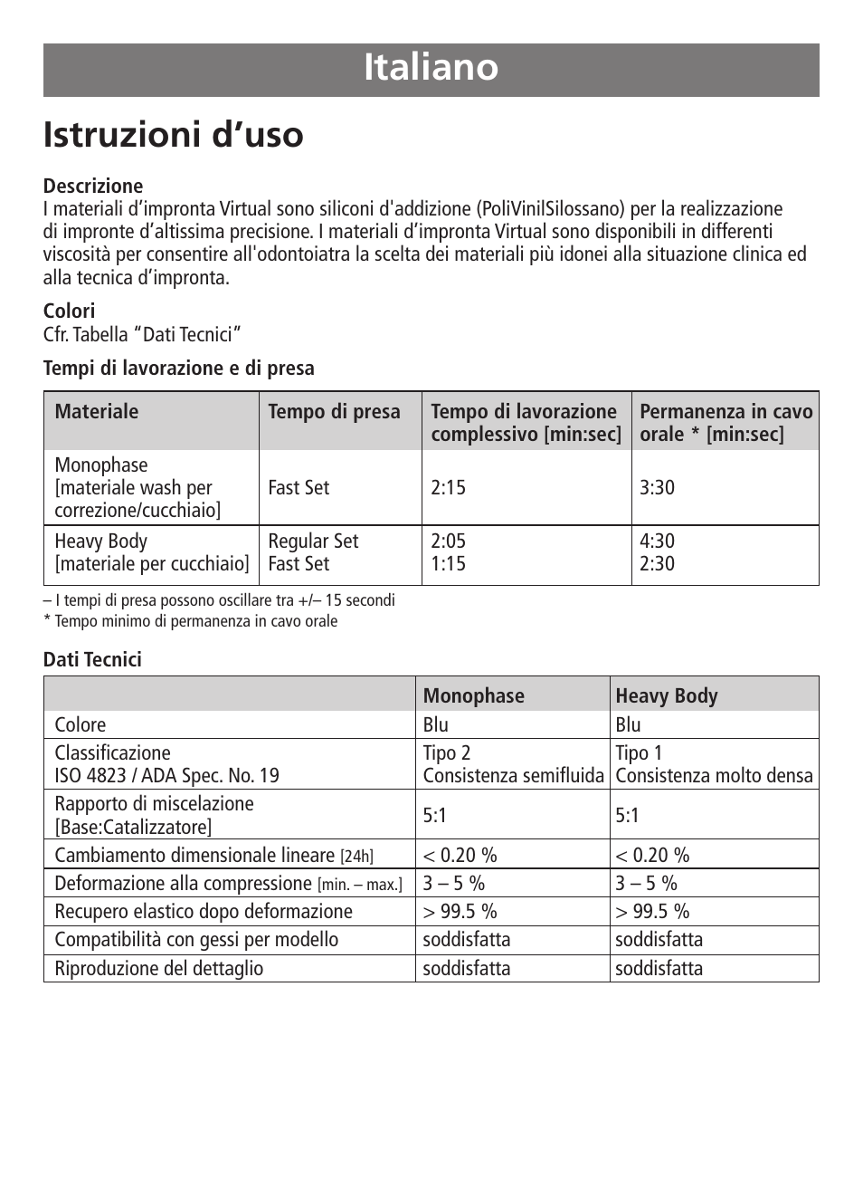 Italiano, Istruzioni d’uso | Ivoclar Vivadent Virtual 380 v.3 User Manual | Page 14 / 64