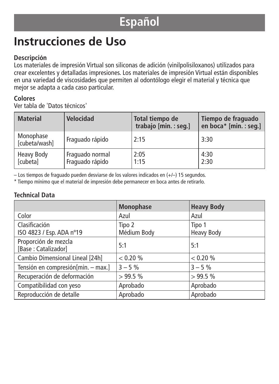 Español, Instrucciones de uso | Ivoclar Vivadent Virtual 380 v.3 User Manual | Page 18 / 64