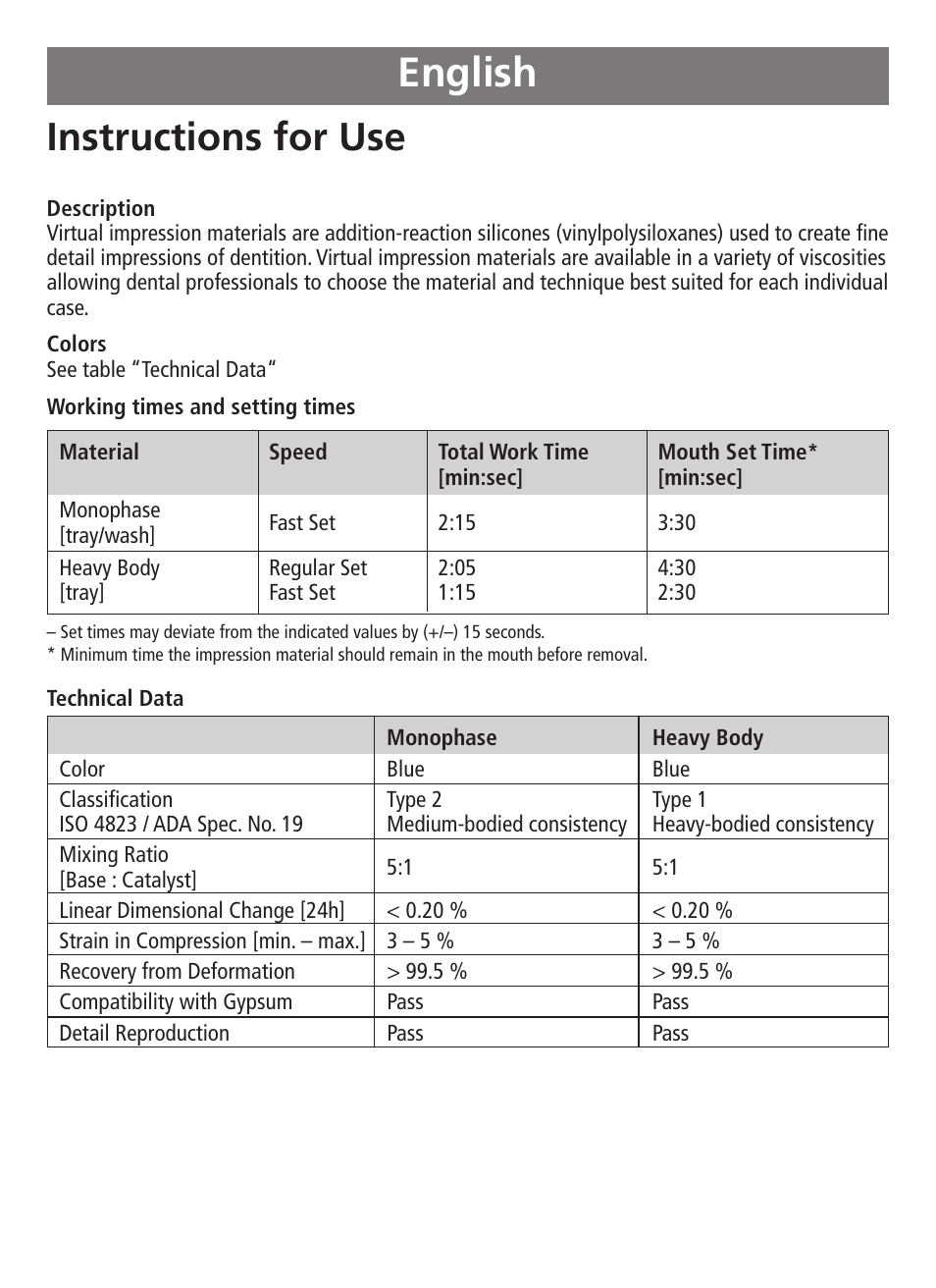 English, Instructions for use | Ivoclar Vivadent Virtual 380 v.3 User Manual | Page 2 / 64