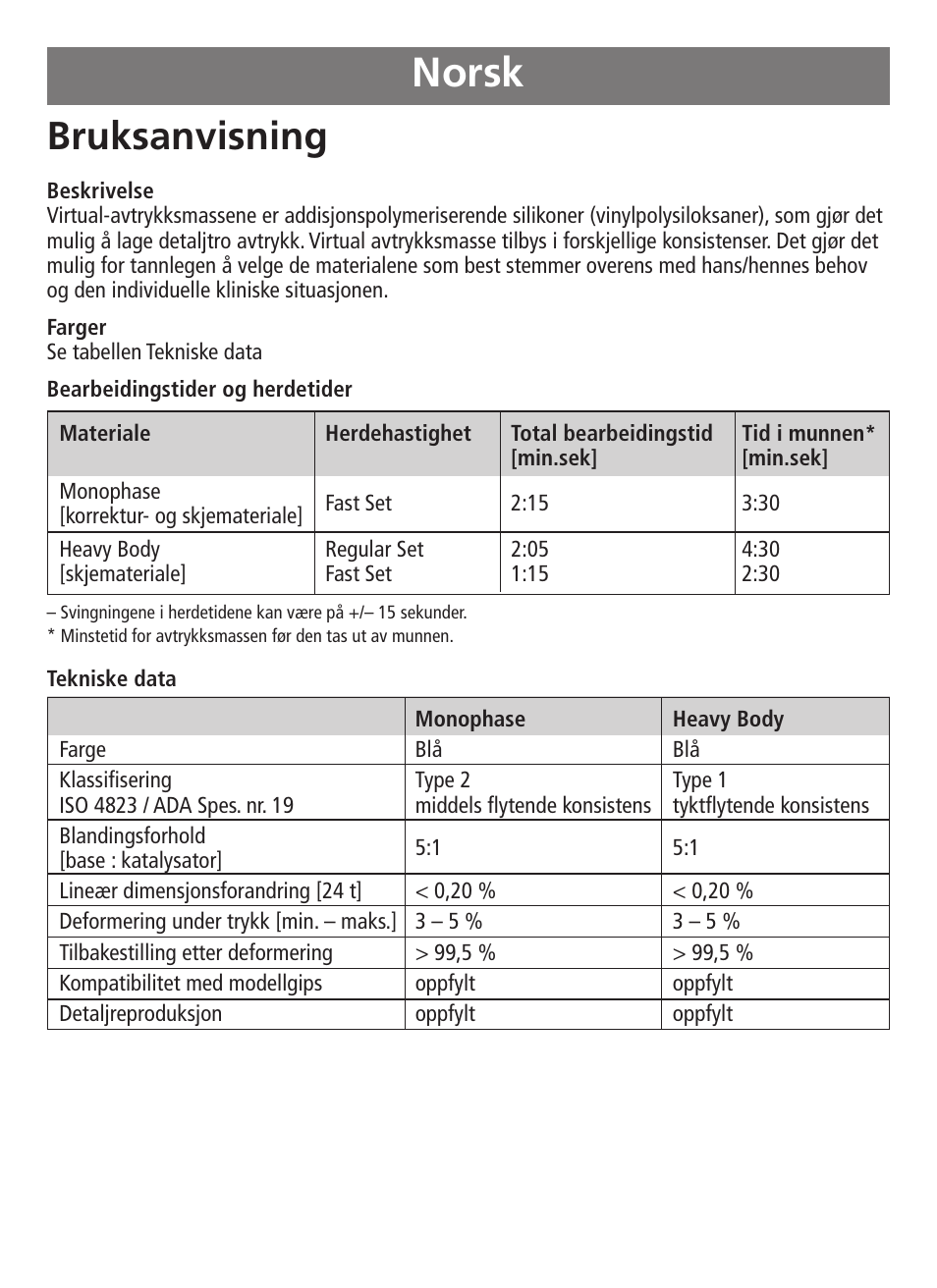 Norsk, Bruksanvisning | Ivoclar Vivadent Virtual 380 v.3 User Manual | Page 38 / 64