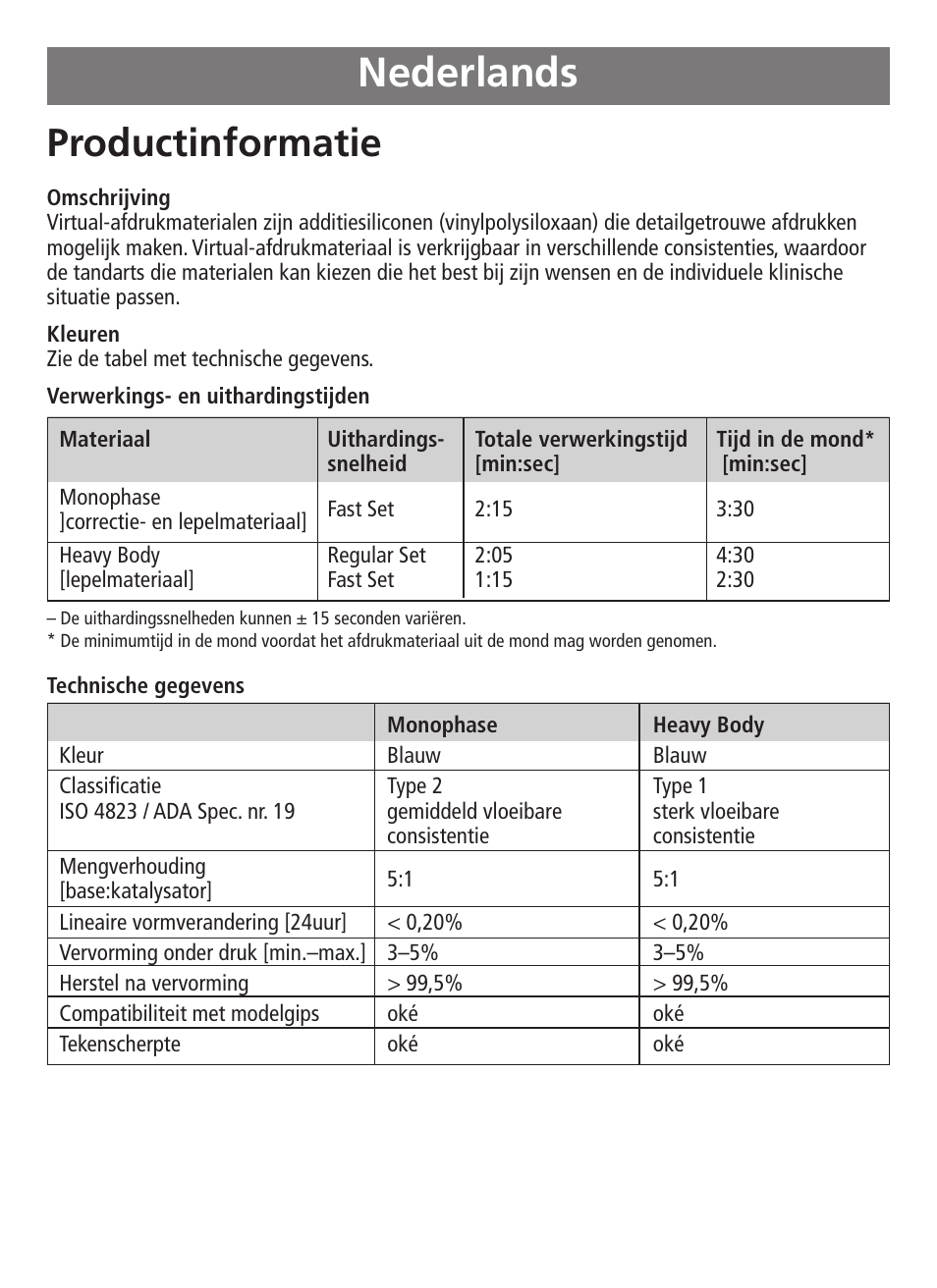Nederlands, Productinformatie | Ivoclar Vivadent Virtual 380 v.3 User Manual | Page 42 / 64