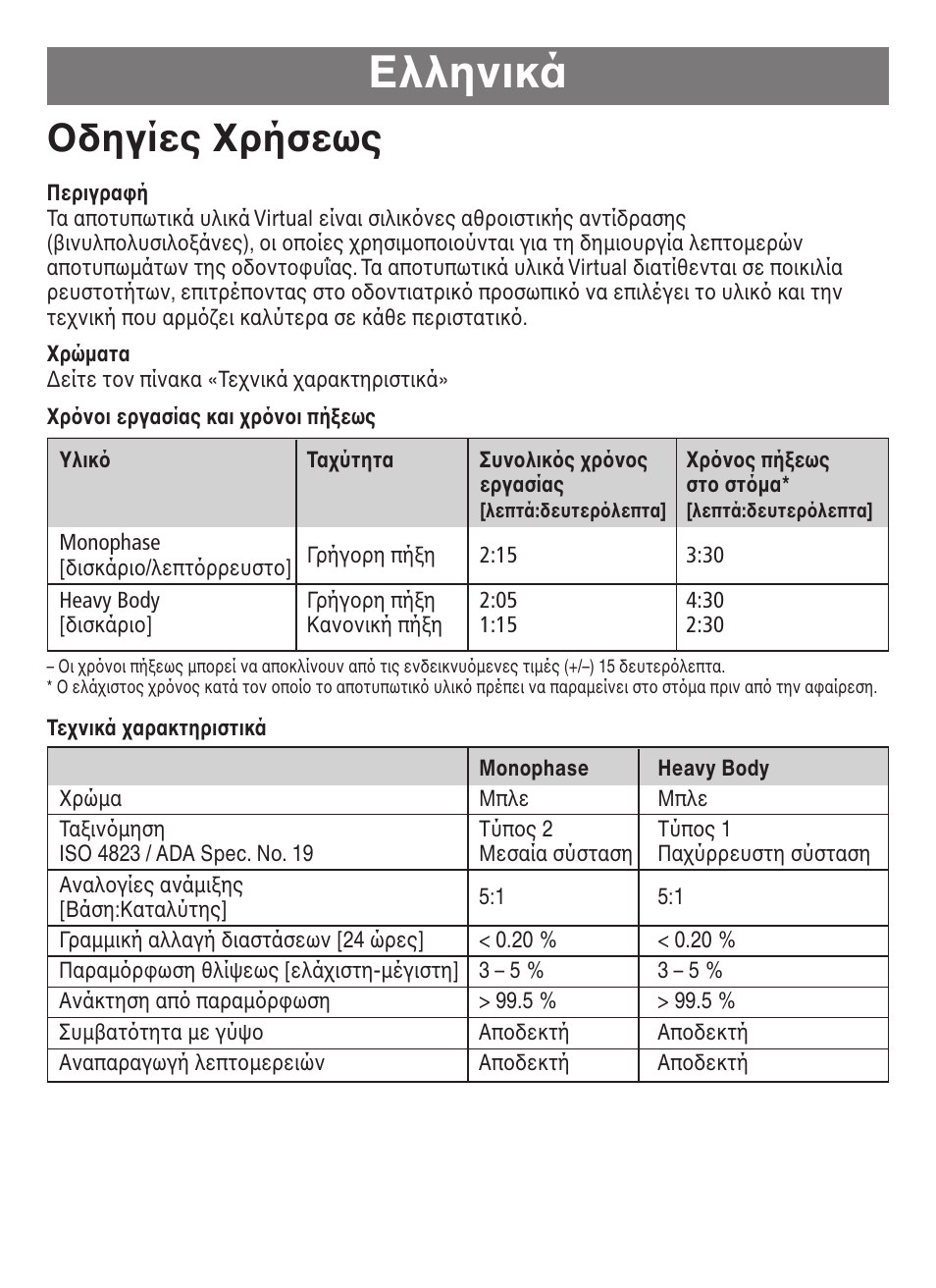 Eλληνικά, Oδηγίες xρήσεως | Ivoclar Vivadent Virtual 380 v.3 User Manual | Page 46 / 64