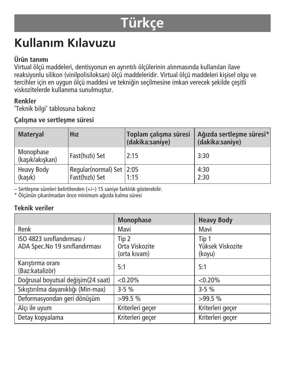Türkçe, Kullan›m k›lavuzu | Ivoclar Vivadent Virtual 380 v.3 User Manual | Page 51 / 64