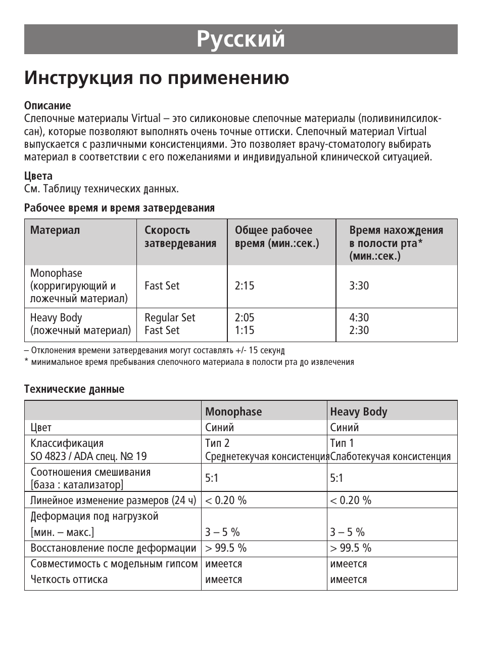 Russian, Êûòòíëè, Àìòúûíˆëﬂ ôó ôëïâìâìë | Ivoclar Vivadent Virtual 380 v.3 User Manual | Page 55 / 64